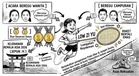 Sensasi Badminton Remaja Low Zi Yu Sasar Dua Gelaran Emas Di Jepun