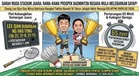Lee Qian, Mirza Batrisyia Juara Jelajah Akhir Remaja Elit 2026