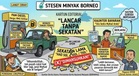 Kawalan Penjualan Diesel Di Sabah, Sarawak, Labuan Dibatal Mulai Esok, Beralih Ke Mekanisme MyKad