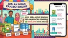 TikTok Shop Dan KPDN Lancar Inisiatif RM180 Juta, Kurangkan Kos Sara Hidup Digital