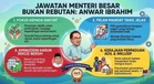 Jawatan Menteri Besar Bukan Rebutan — Anwar