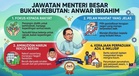 Jawatan Menteri Besar Bukan Rebutan — Anwar