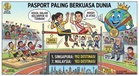 Pasport Malaysia Kekal Antara 10 Paling Berkuasa Di Dunia, Di Tangga Ketujuh