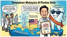Evotooth Platinum Dapat Pengiktirafan The Asia Records Atas Kejayaan Tiga Inovasi Penjagaan Mulut