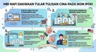 MBI Nafi Dakwaan Tular Tulisan Cina Dipasang Bersama Perkataan ‘IPOH’, Sahkan Imej Palsu AI