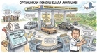 Kerajaan Ambil Kira Maklum Balas Rakyat Untuk Optimum Penyasaran Subsidi Diesel