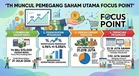 Lembaga Tabung Haji Muncul Pemegang Saham Utama Focus Point