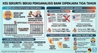 Kes Sekuriti: Bekas Penganalisis Bank Dipenjara Tiga Tahun