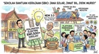 Pemasangan Tenaga Solar Di Sekolah Bantuan Kerajaan Mampu Jimat Bil Elektrik – Wong