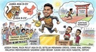 Azeem Fahmi Cemerlang, Rangkul Gelaran Juara Asia B-23 Di China