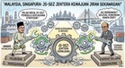 Hubungan Akrab: Malaysia, Singapura Sambut Baik Kemajuan JS-SEZ, Pelan Induk Dimuktamadkan Terdekat