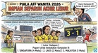 Piala AFF Wanita: Malayan Tigress Kempunan Ke Separuh Akhir, Tewas Kepada Singapura 3-1
