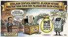 Kerajaan Sentiasa Komited Jelaskan Hutang, Penstrukturan Sukuk Beri Pulangan RM8 Bilion Kepada TH