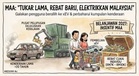 Belanjawan 2027: MAA Cadang Rebat Cukai Individu untuk Pembelian xEV dan Pelupusan Kenderaan Lama