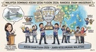 Malaysia Dominasi ASEAN GeoAI Fusion 2026, Rangkul Enam Anugerah