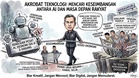 Penggunaan AI dan Ekonomi Digital Perlu Seimbang, Elak Isu Sosial – Fahmi