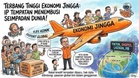 Ekonomi Jingga Potensi Pacu Growth Sektor Ekonomi Kreatif – Fahmi