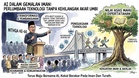 Penguasaan AI Kemestian Elak Umat Islam Tercorot, Nilai Asas Mesti Dipertahan – PM