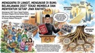 PM Anwar Bentang Belanjawan 2027 Di Dewan Rakyat Petang Ini