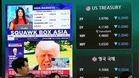 World markets rise on Trump-Xi summit hopes