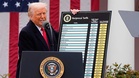Trump administration refunds $100 billion in “Liberation Day” tariffs