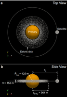 NASA’s Lucy Mission Uncovers Contact-Binary Satellite Mystery