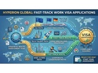 Hyperion Global Launches Strategic Route Assessment to Fast-Track 2026 Global Work Visa Applications