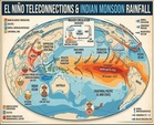 How El Niño and La Niña shape Punjab’s monsoon rain patterns