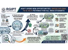 RGIPT Opens New Opportunities for Students Across India Through Its Unique Diploma-to-B.Tech Pathway