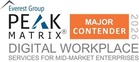 YASH Technologies Recognized as a Major Contender in Everest Group’s Digital Workplace Services PEAK Matrix® Assessment 2026 – Mid-market Enterprises