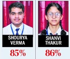 Shourya, Shanvi top Paras School in Class XII exams