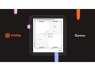 Consistently recognised: Infobip named a Leader in Gartner® Magic Quadrant™ for CPaaS again