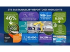 ZTE Releases Sustainability Report 2025: Driving a New Chapter in Sustainable Development Through AI