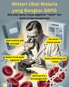 G6PD: gen yang tentukan keselamatan ubat