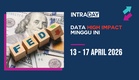 Inflasi ‘Kacau’ Mod Fed, Data PPI Jadi Tumpuan (13-17 April 2026)