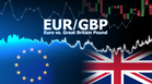 EUR/GBP: Isyarat ECB Gagal! Pound Sterling Ambil Kesempatan