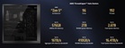 AMD Threadripper Halo Station Wants to Run Trillion-Parameter AI Models Without the Cloud