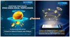 Bank Rakyat Perkenal Ar-Rahnu Digital, Gadai Emas Kini Boleh Buat ‘Online’