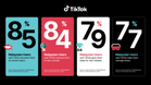 Sekitar 80% Pengguna Malaysia Menggunakan TikTok Untuk Pembelajaran, Kebudayaan, dan Kesejahteraan