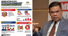 Bukan PATI Saja, 1,809 Majikan Turut Dicekup KDN & JIM Setakat September 2026