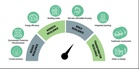 Global housing crisis: Pathways to cut emissions and boost climate resilience