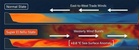 PH must prepare now for super El Niño