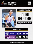 LOOK: ZUS def. Choco Mucho, 3-0