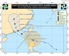 'Kiyapo' makes landfall in Cagayan, intensifies as it heads to Batanes