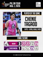 LOOK: Akari def. Choco Mucho (3-1)