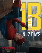 ‘Spider-Man: Brand New Day’ swings past P1B in PH box office in 12 days