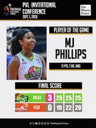 LOOK: Nxled def. PLDT (3-0)