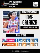 LOOK: Creamline def. Farm Fresh (3-0)