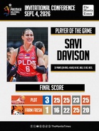 LOOK: PLDT def. Farm Fresh (3-1)