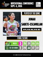 LOOK: Nxled def. Ho Chi Minh (3-1)
